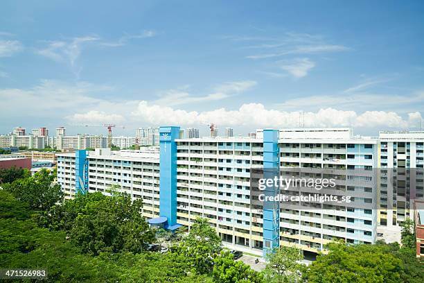 Piing laundry service

 in Bedok Singapore